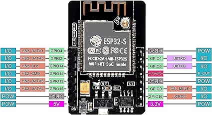 ESPESP32 CAM WiFi Module Bluetooth with OV2640 Camera Module-srkelectronics.in