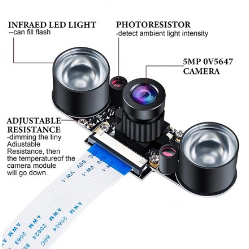 Raspberry Pi Camera 5MP OV5647 Adjustable-Focus Webcam Night Vision Camera-srkelectronics.in