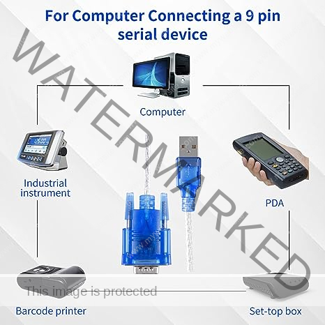 USB To Serial RS232 Cable - SRK ELECTRONICS